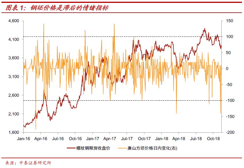 成都钢材市场_成都钢材市场在什么位置_成都最大钢材市场