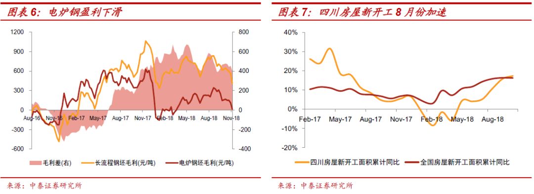 成都最大钢材市场_成都钢材市场在什么位置_成都钢材市场