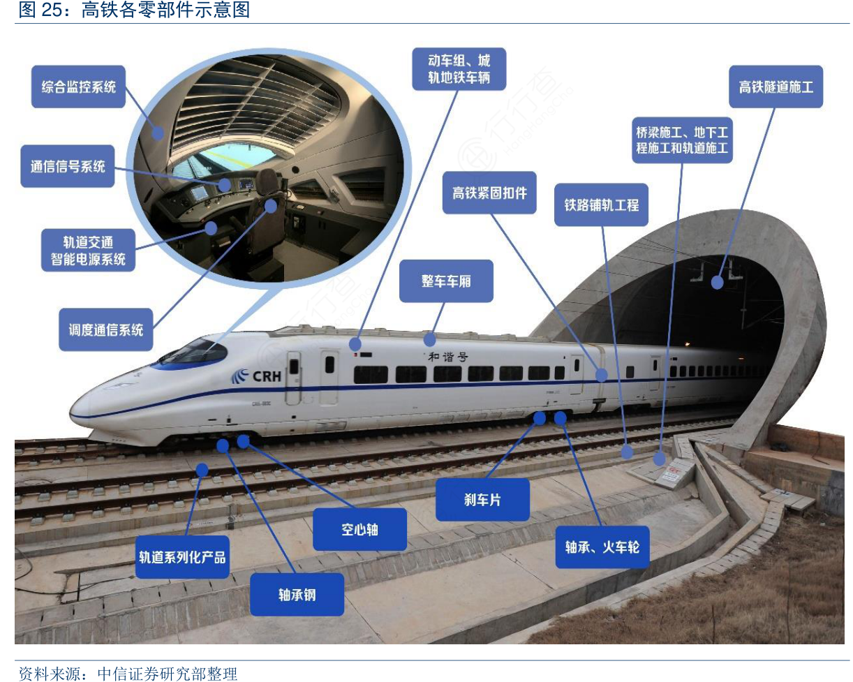 齐齐哈尔钢材市场_乐从钢材市场_钢材市场