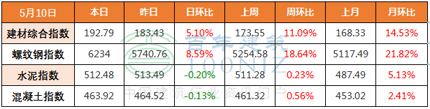 中山钢材市场_中山黄圃二手钢材市场_中山废旧钢材市场