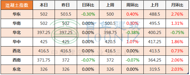 中山废旧钢材市场_中山黄圃二手钢材市场_中山钢材市场