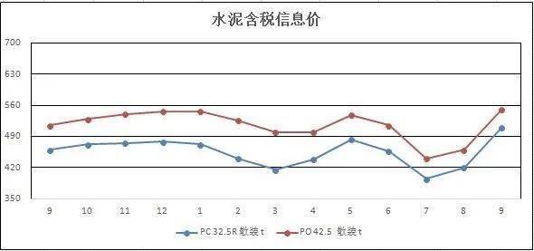 中山黄圃二手钢材市场_中山废旧钢材市场_中山钢材市场