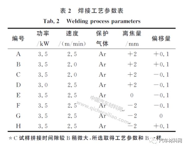 镀锌钢材_镀锌钢材加工_钢材镀锌