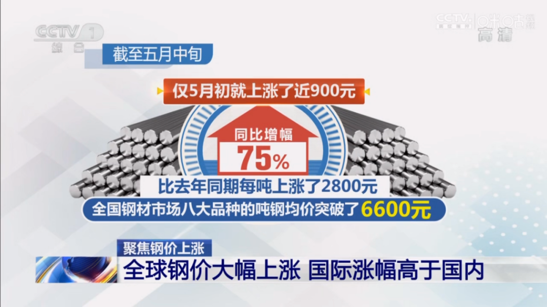 钢材板材知识_钢材板材价格_钢材板材