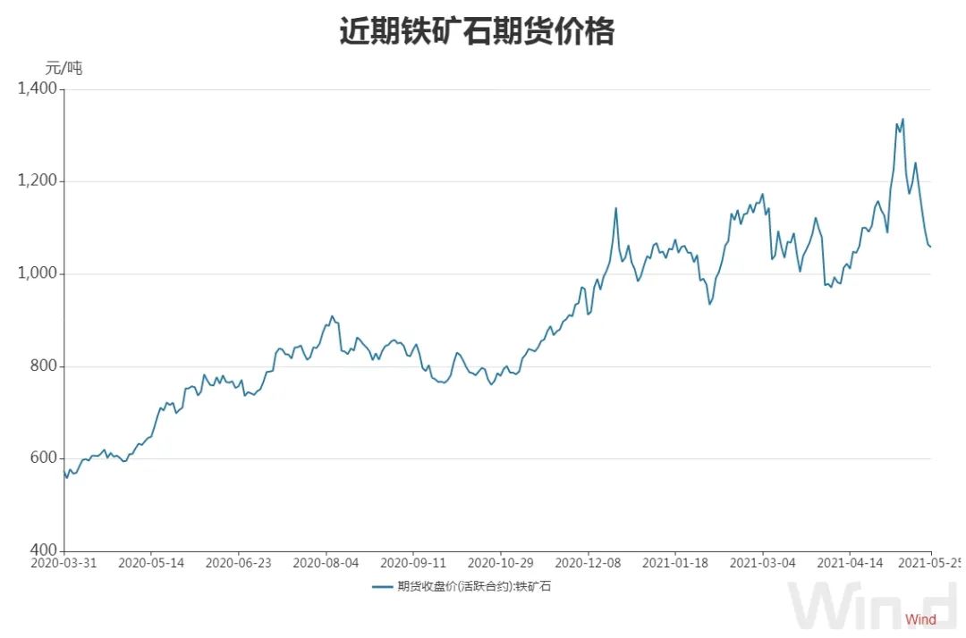 钢材板材价格_钢材板材知识_钢材板材
