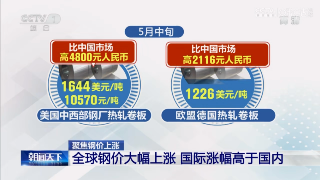 钢材板材价格_钢材板材知识_钢材板材