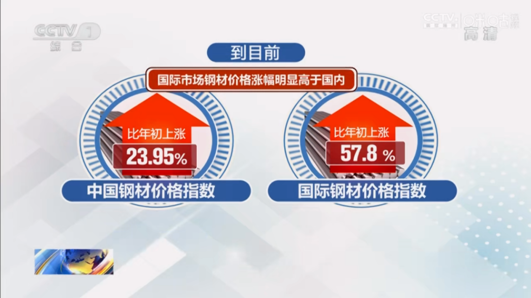 钢材板材_钢材板材知识_钢材板材价格