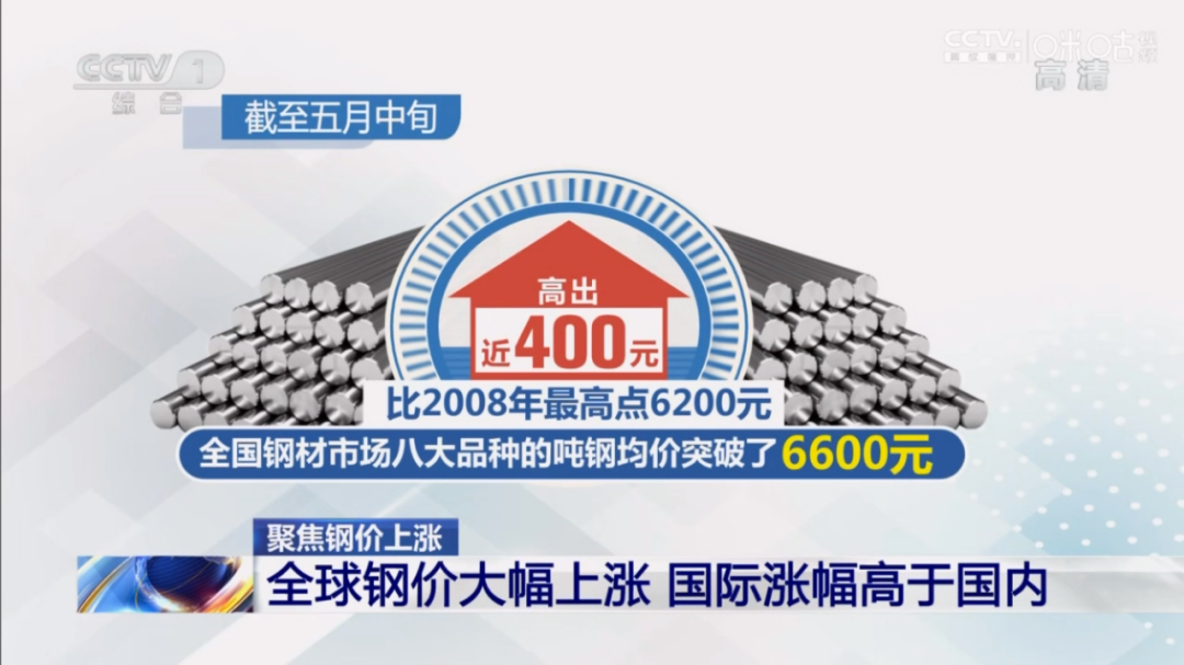 钢材板材_钢材板材知识_钢材板材价格