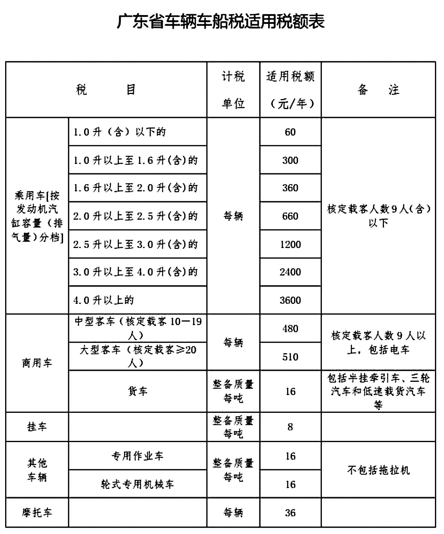 ps板材价格食品节价格_钢材板材价格_钢材比例螺纹板材