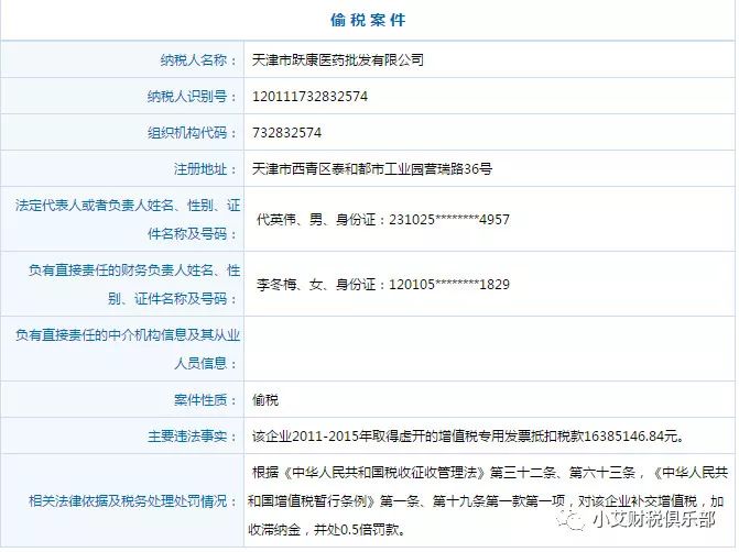 钢材行业会计做账流程_餐饮业会计做账流程_金融行业会计做账流程