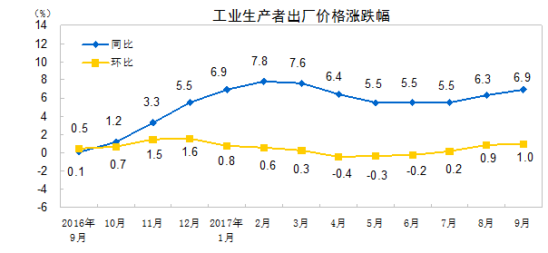 潍坊钢材贸易商_潍坊钢材价格_山东钢材价格最新价格