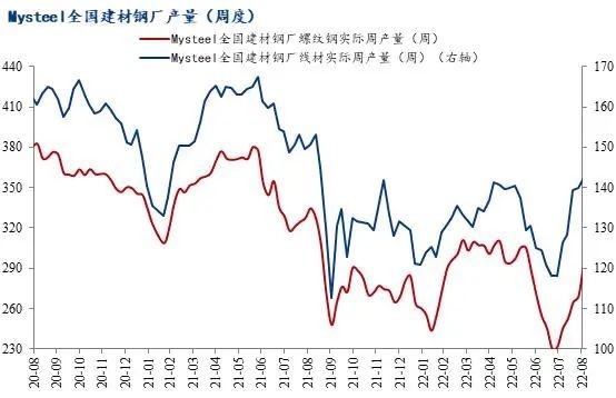 武汉钢材价格_武汉意达钢材信息网_武汉钢材供应商dshcsm