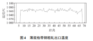 钢板 冷轧 热轧_钢材冷轧与热轧的焊接工艺要求_不锈钢热轧与冷轧区别