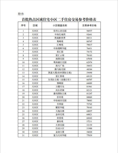 东莞钢材市场_东莞最大钢材市场_东莞寮步二手钢材市场
