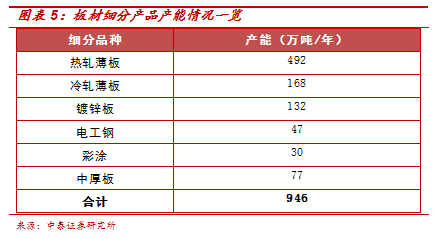 机车轮对钢材_台湾车轮饼机二手_台湾红豆饼车轮饼机
