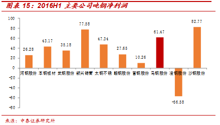机车轮对钢材_台湾红豆饼车轮饼机_台湾车轮饼机二手