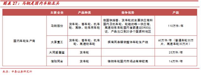 台湾车轮饼机二手_机车轮对钢材_台湾红豆饼车轮饼机