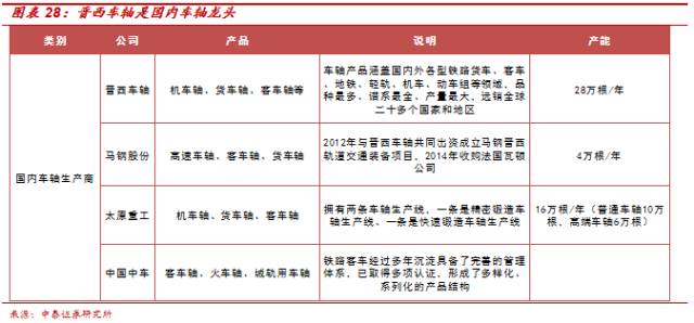 台湾红豆饼车轮饼机_机车轮对钢材_台湾车轮饼机二手