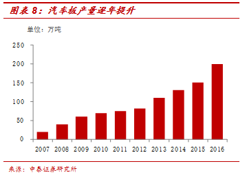 机车轮对钢材_台湾红豆饼车轮饼机_台湾车轮饼机二手