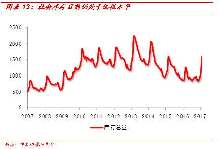 机车轮对钢材_台湾红豆饼车轮饼机_台湾车轮饼机二手