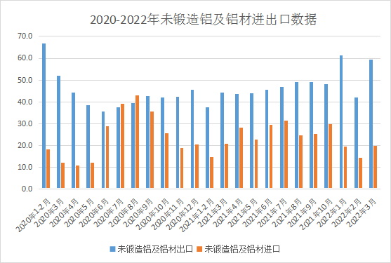 2016225上海钢材市场价格行情_上海钢材市场在哪里_上海曹安钢材市场