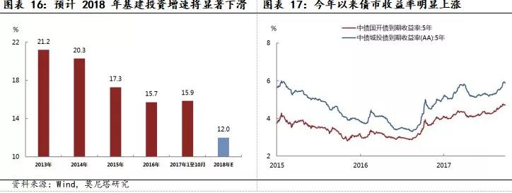2008年钢材价格表_2008年钢材价格表_2008年生男生女预测表