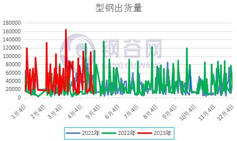太原奇天瑞钢材市场卖钢材电话_如春钢材市场钢材批发_江苏钢材市场