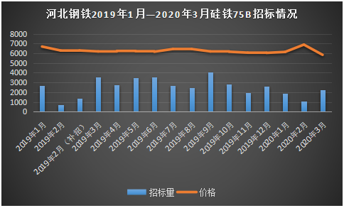 江苏钢材市场_如春钢材市场钢材批发_太原奇天瑞钢材市场卖钢材电话