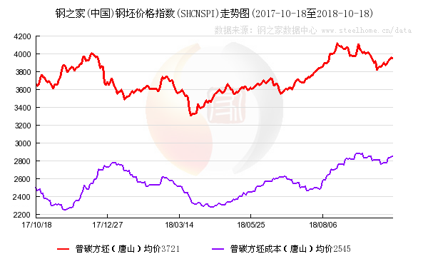 太原奇天瑞钢材市场卖钢材电话_江苏钢材市场_如春钢材市场钢材批发