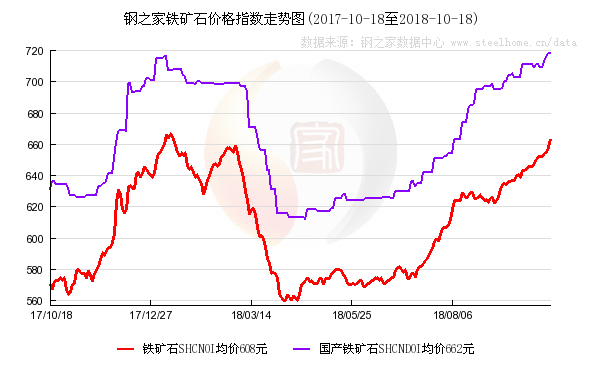 江苏钢材市场_如春钢材市场钢材批发_太原奇天瑞钢材市场卖钢材电话
