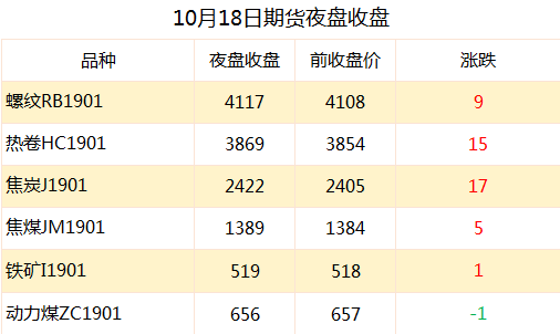 太原奇天瑞钢材市场卖钢材电话_江苏钢材市场_如春钢材市场钢材批发