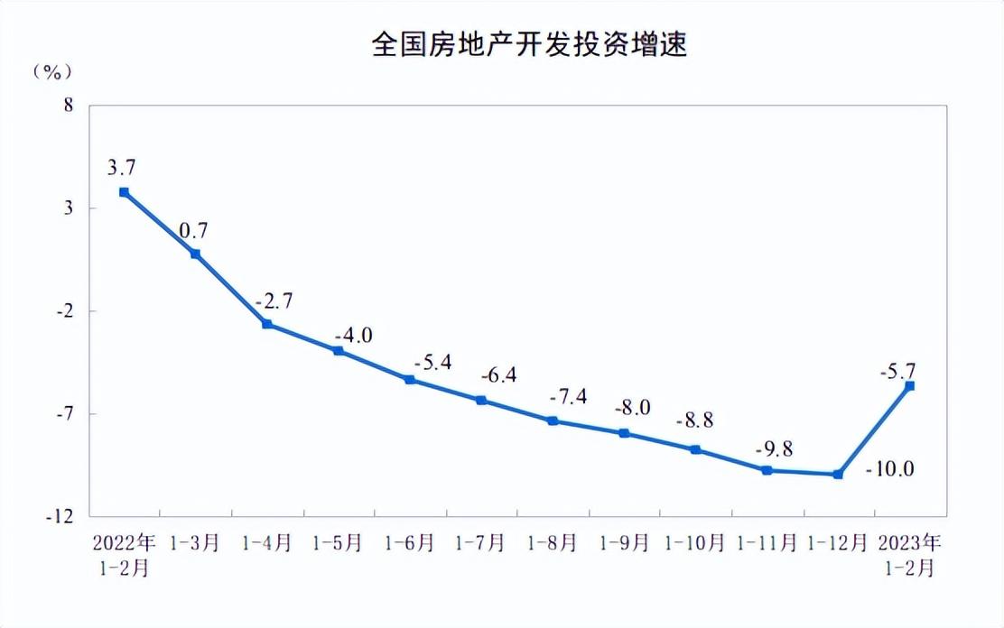钢材消费_荥阳钢材市场的钢材品种_钢材市场钢材市场