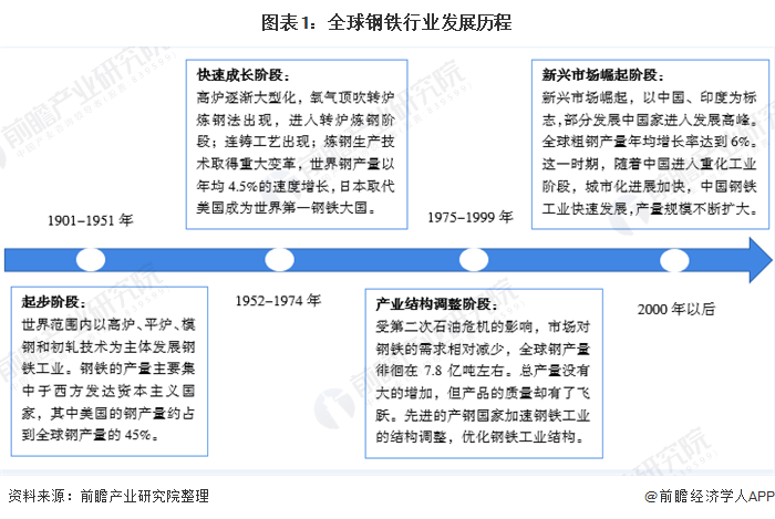 武汉钢材供应商_上海的进口s355钢材供应厂家_木醋酸作用供应,木醋酸作用商