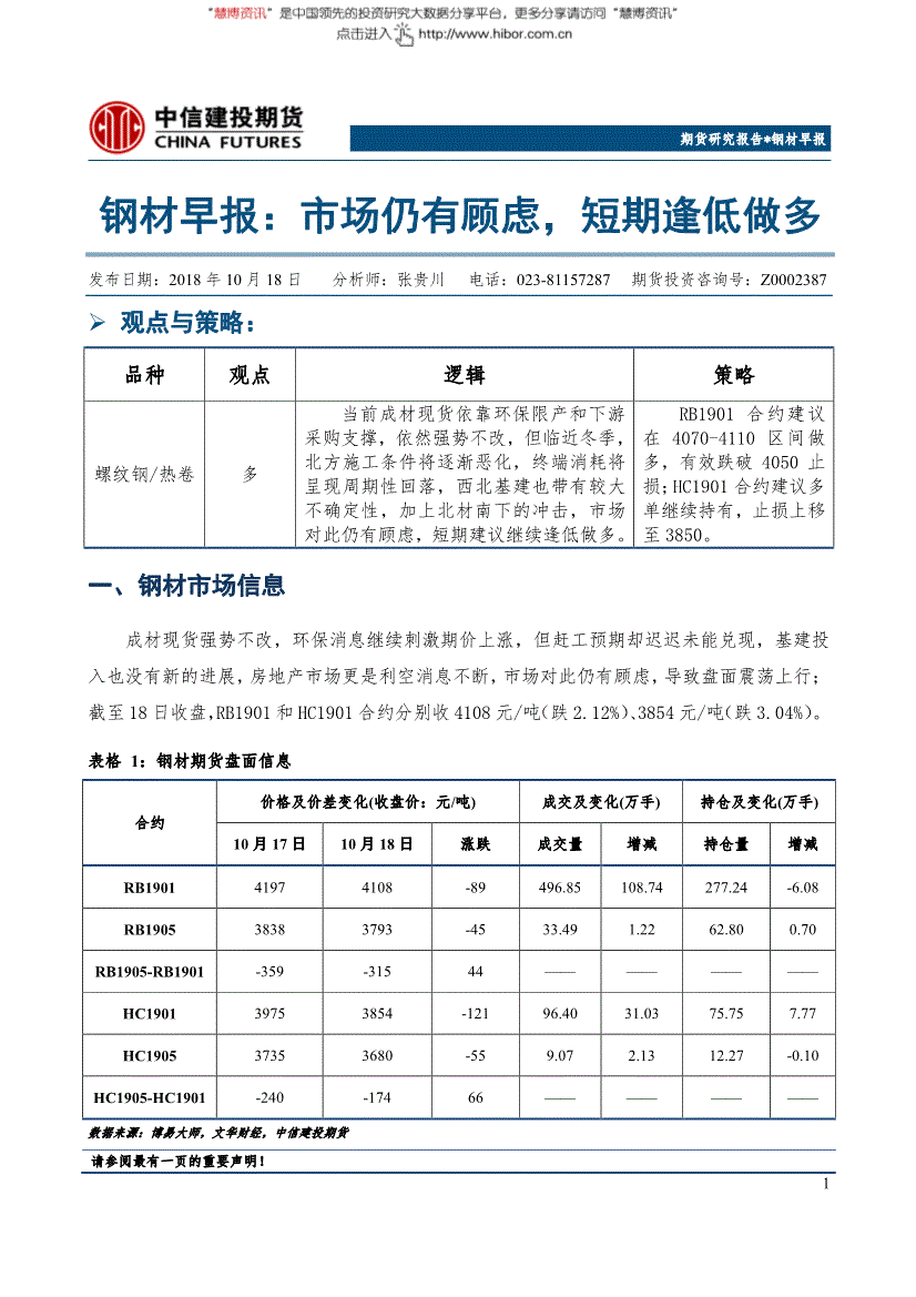 陕西城铁 钢材招标_p20价格官网钢材价格_陕西钢材价格网