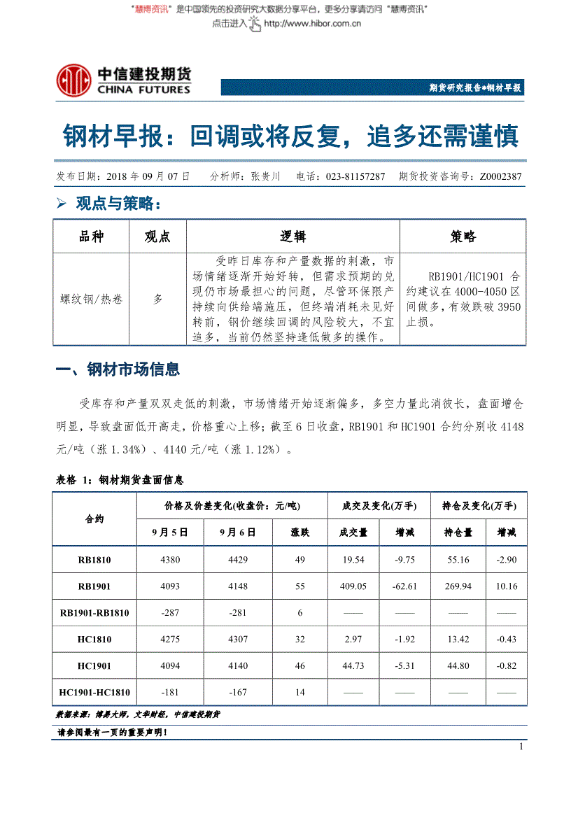 钢材期货开始交易_和讯期货 图解期货钢材_期货日内交易高频交易