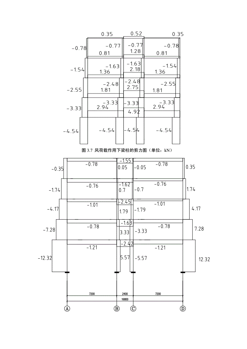 钢材抗拉设计强度_应力强度因子一般取值_钢材的设计强度取值为