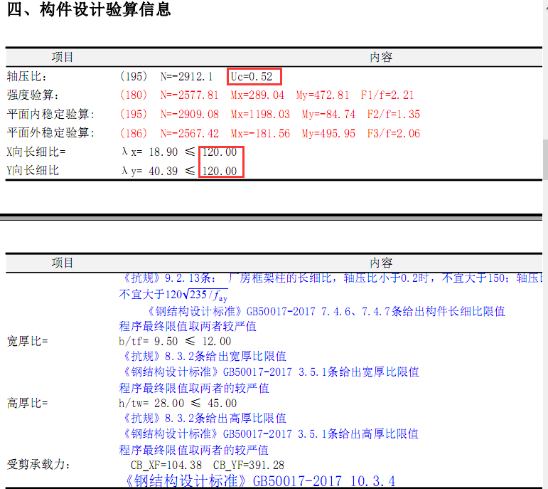 应力强度因子一般取值_钢材的设计强度取值为_钢材抗拉设计强度