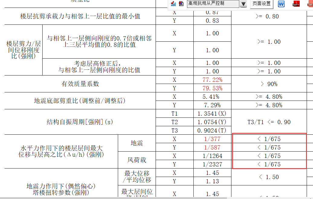 钢材抗拉设计强度_应力强度因子一般取值_钢材的设计强度取值为