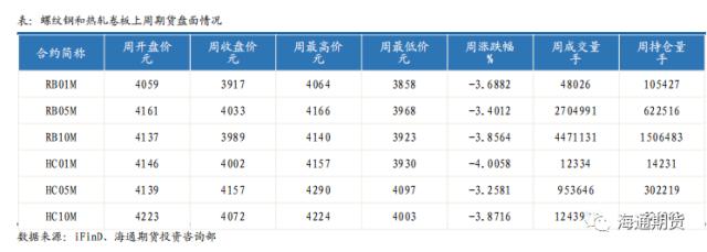 威远钢材螺纹钢价格_北京螺纹钢材_广州市螺纹钢材批发
