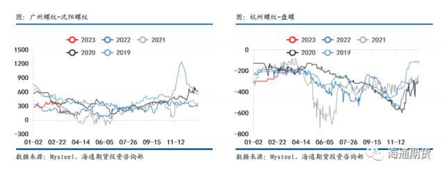 威远钢材螺纹钢价格_广州市螺纹钢材批发_北京螺纹钢材