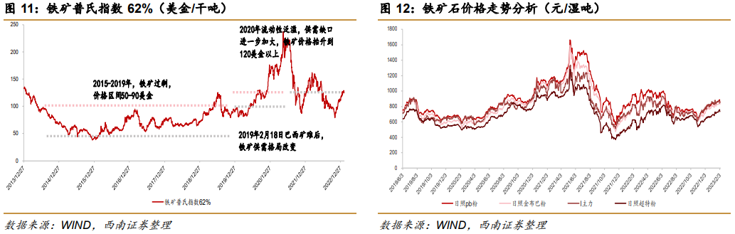 2012日本钢材产量_国家统计局 钢材产量_粗钢和钢材产量