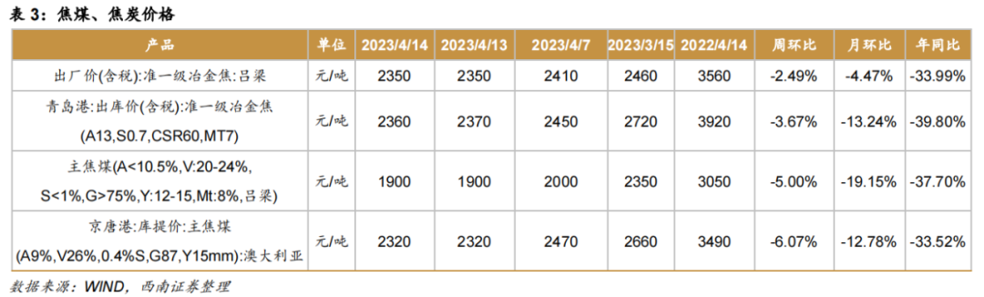国家统计局 钢材产量_粗钢和钢材产量_2012日本钢材产量