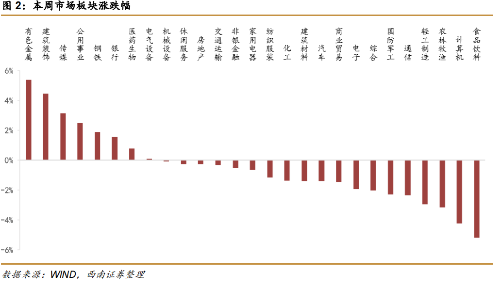 2012日本钢材产量_国家统计局 钢材产量_粗钢和钢材产量