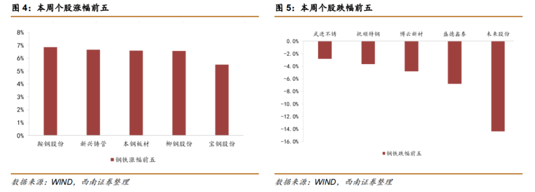 2012日本钢材产量_粗钢和钢材产量_国家统计局 钢材产量