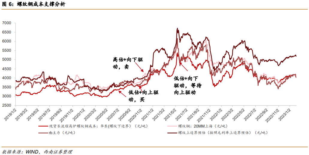 国家统计局 钢材产量_2012日本钢材产量_粗钢和钢材产量