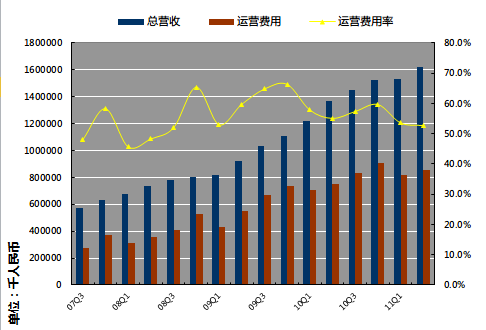 河北钢材产量_河北钢材产量_2013年重点统计钢铁企业钢材产量