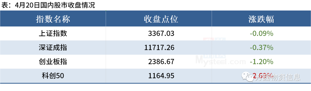 河北钢材产量_2013年重点统计钢铁企业钢材产量_河北钢材产量