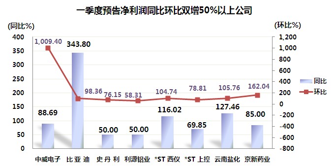 2013年重点统计钢铁企业钢材产量_河北钢材产量_河北钢材产量