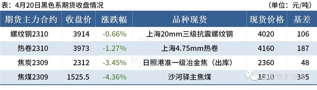2013年重点统计钢铁企业钢材产量_河北钢材产量_河北钢材产量