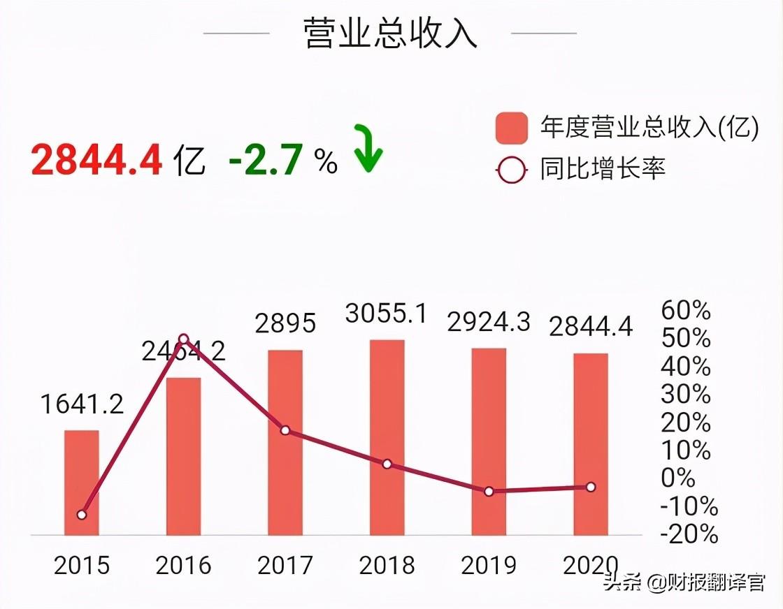 钢材出口外贸_钢材出口照片_钢材出口贸易